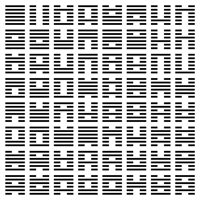 Figure 11: The sixty-four hexagrams of the King Wen sequence of the Yijing.