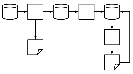 pyframe